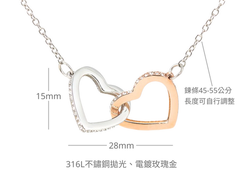 客製化卡片內容(需線上付款)